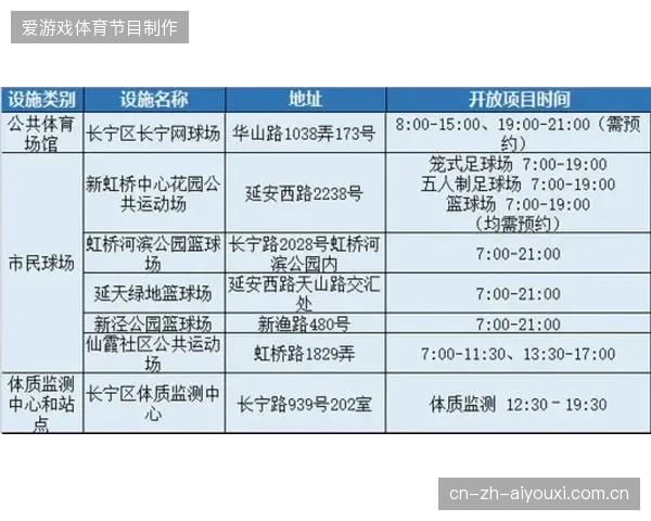 近五成赛事场馆升级智能安检,票务核销效能直接关系到2026年6月赛事平稳运行 近五成赛事场馆升级智能安检,票务核销效能直接关系到2026年6月赛事平稳运行